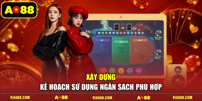 Xây dựng kế hoạch sử dụng ngân sách phù hợp